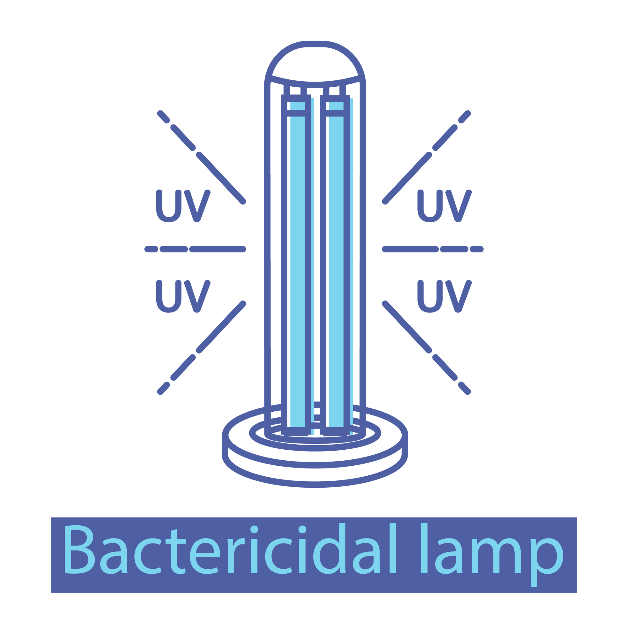 Bactericidal Ultraviolet UV Light